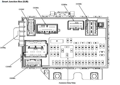 Ford Escape rear junction fuse location